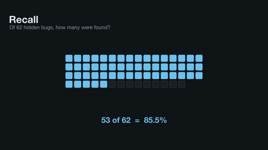 bug-grid