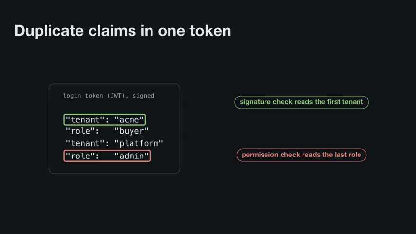 token-panel